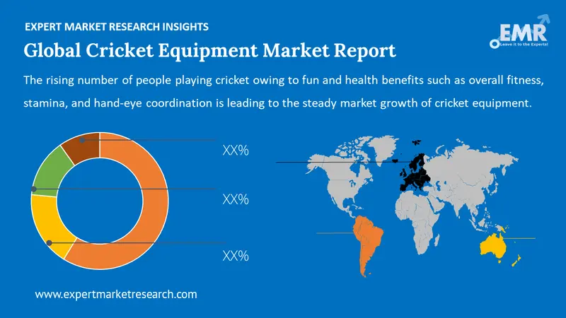 cricket equipment market by region