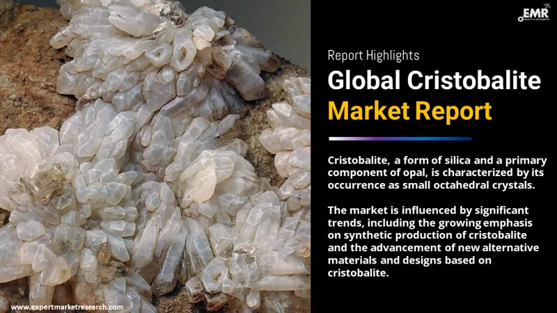 Global Cristobalite Market