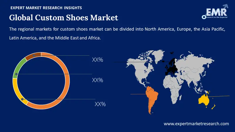 Custom Shoes Market by Region