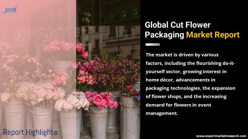 Global Cut Flower Packaging Market