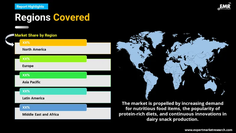 Global Dairy Snack Market