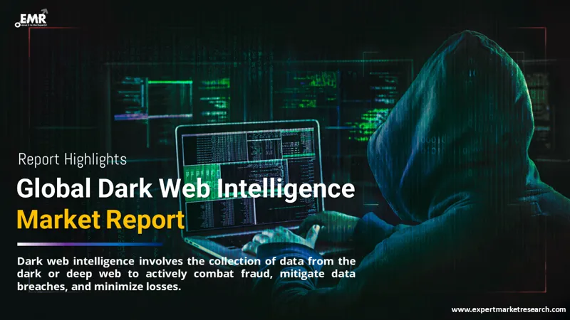 Global Dark Web Intelligence Market