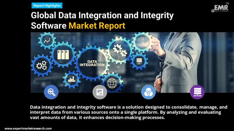 Global Data Integration and Integrity Software Market