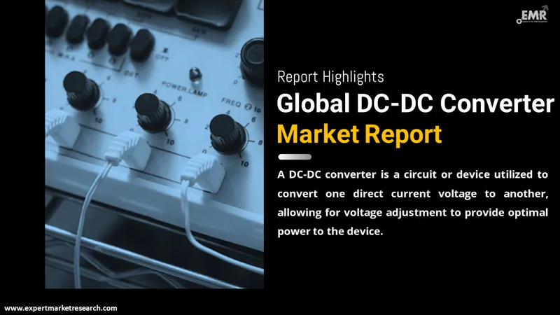 Global DC-DC Converter Market