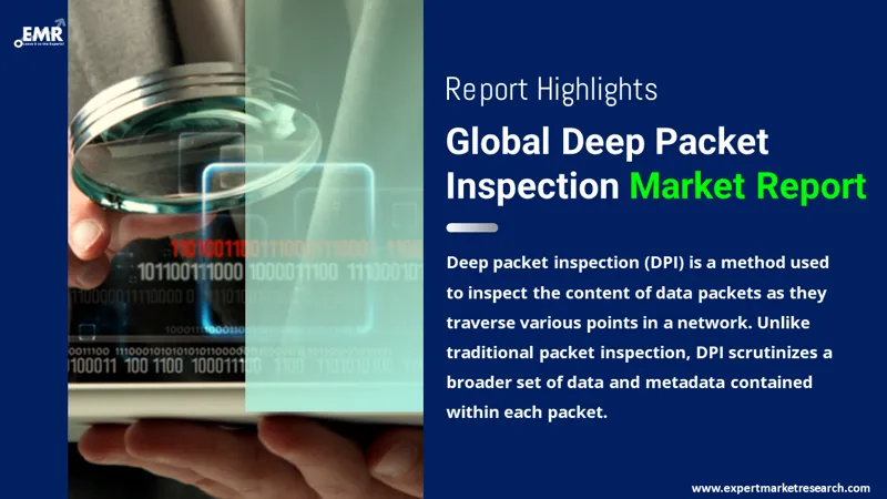 deep packet inspection market