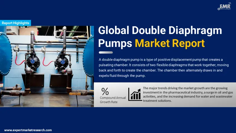 double diaphragm pumps market