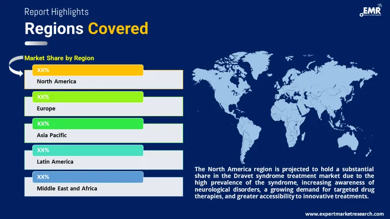 dravet syndrome treatment market by region