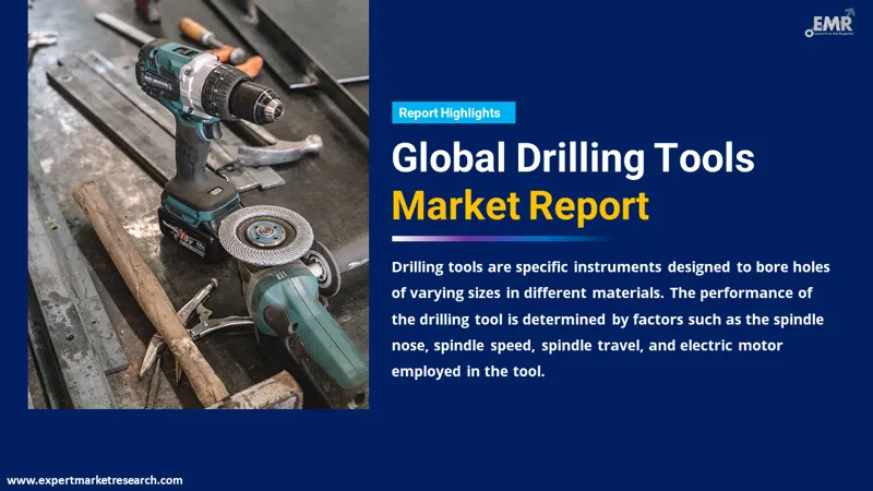 drilling tools market