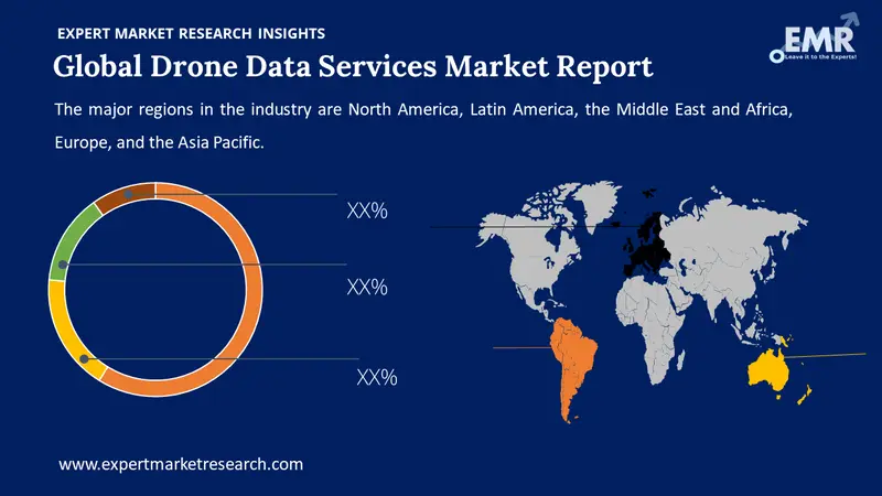 drone data services market by region