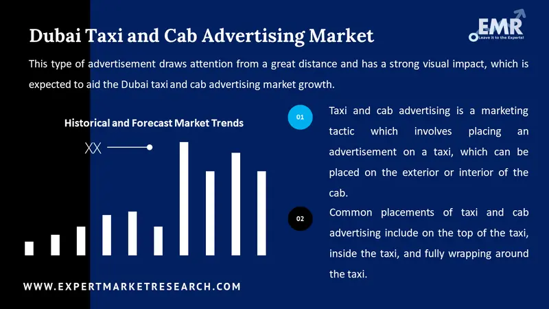 dubai taxi and cab advertising market