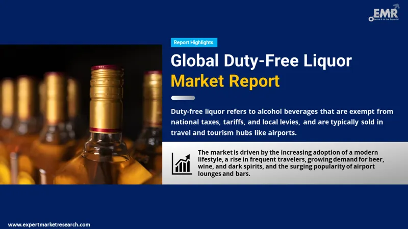 Global Duty-Free Liquor Market