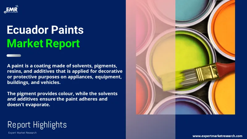 ecuador paints market