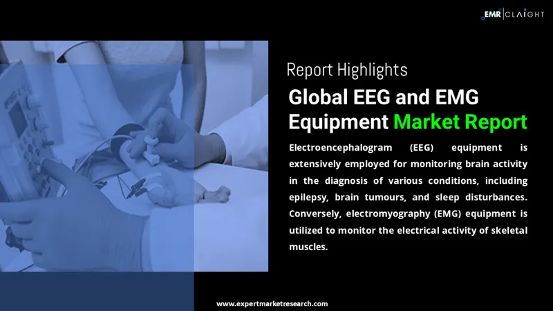 Global EEG and EMG Equipment Market