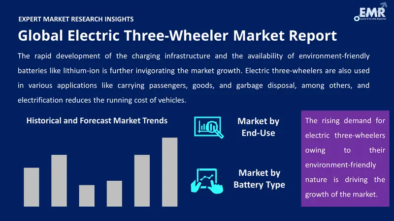 electric three wheeler market by segments
