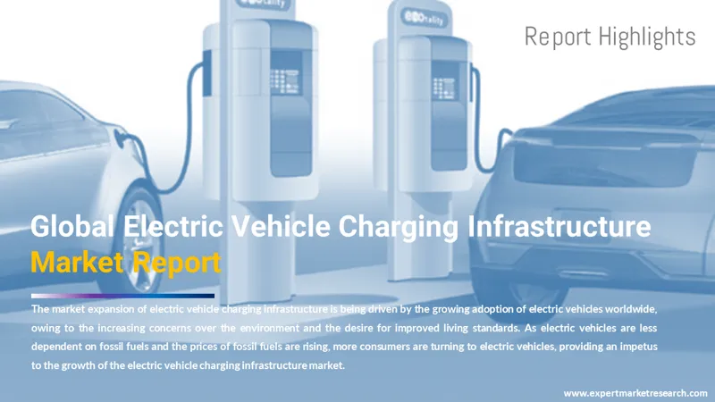 electric-vehicle-charging-infrastructure-market