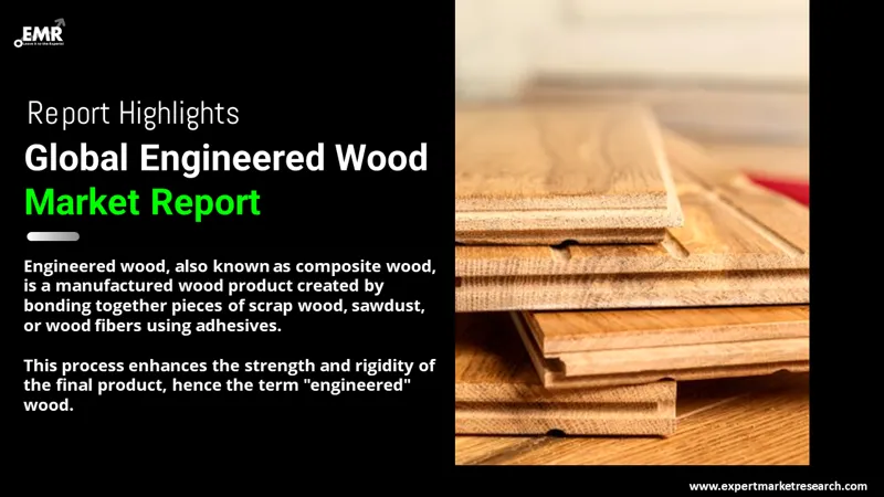 Global Engineered Wood Market
