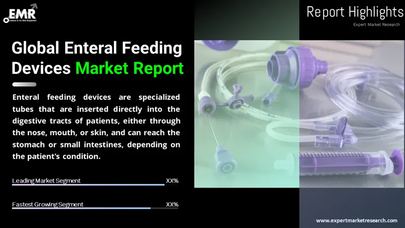 Global Enteral Feeding Devices Market