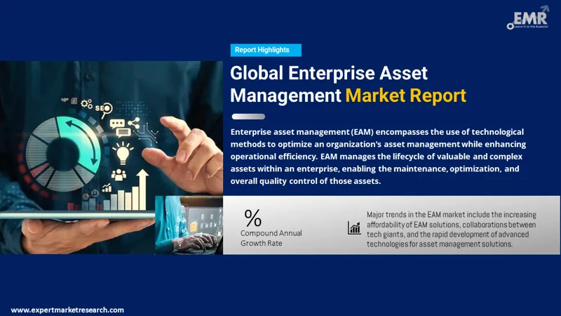 enterprise asset management market
