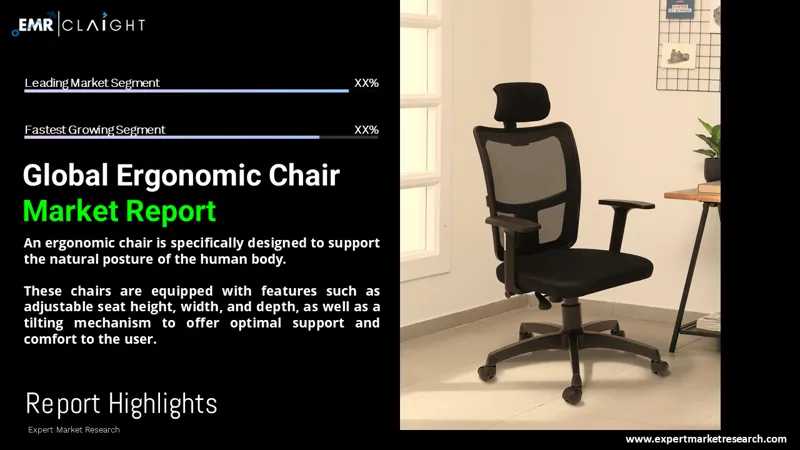 Global Ergonomic Chair Market