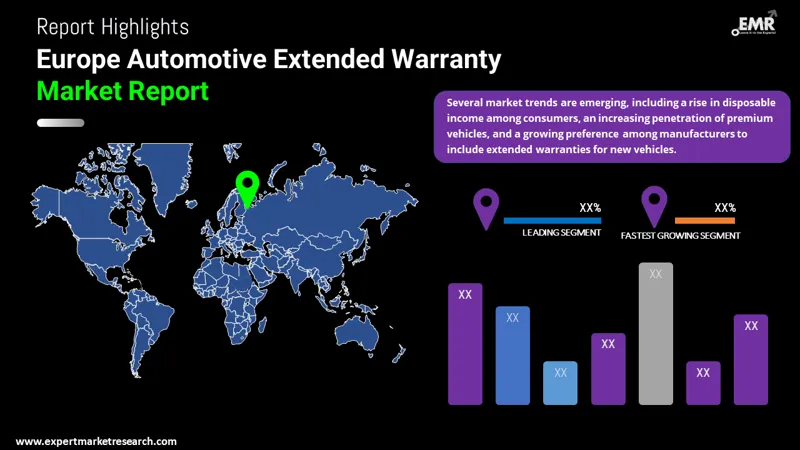 europe automotive extended warranty market by region