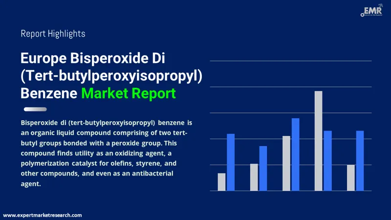 europe bisperoxide di tert butylperoxyisopropyl benzene market
