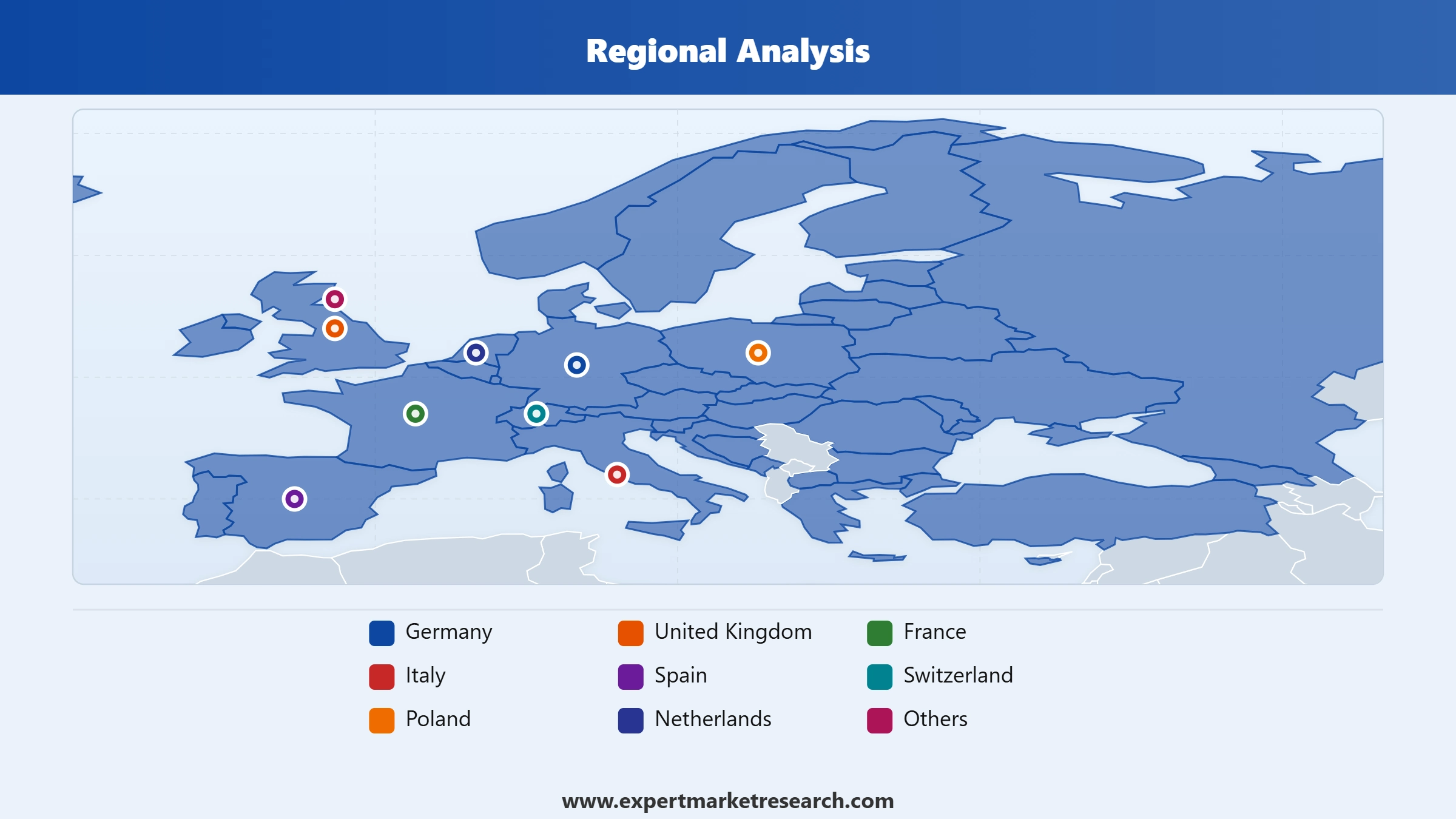 Europe Cement Market Regional Analysis
