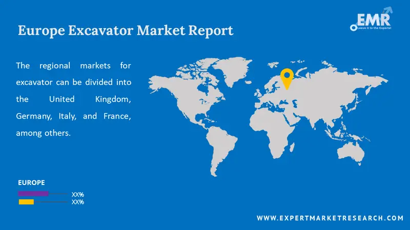 europe excavator market by region