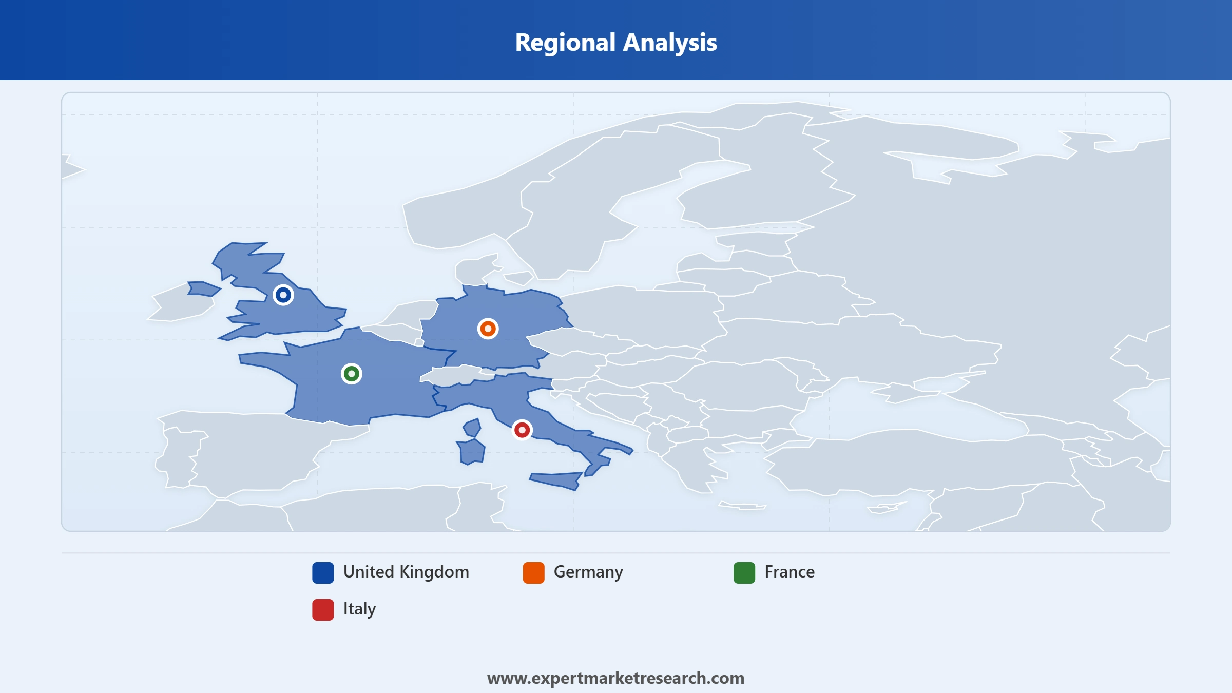 Europe Food Robotics Market Regional Analysis