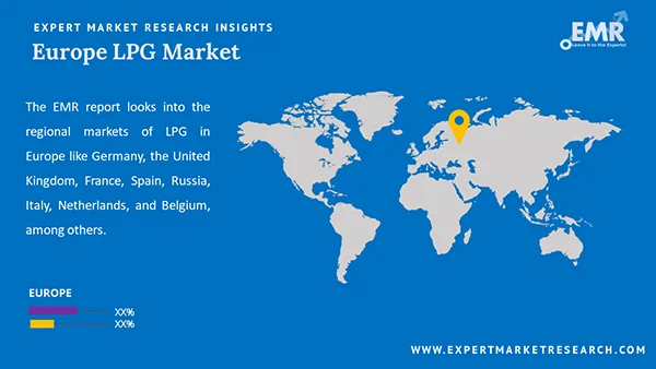 Europe LPG Market by Region
