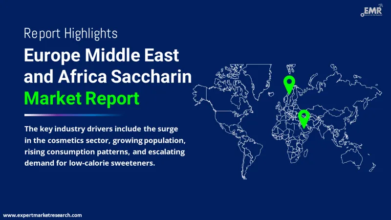 europe middle east and africa saccharin market by region