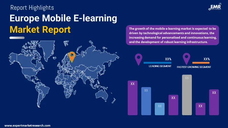 europe-mobile-e-learning-market-by-region