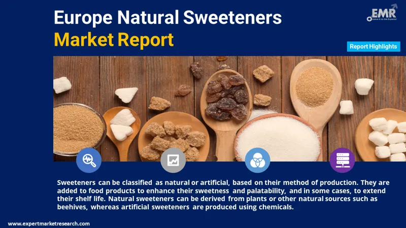 Europe Natural Sweeteners Market