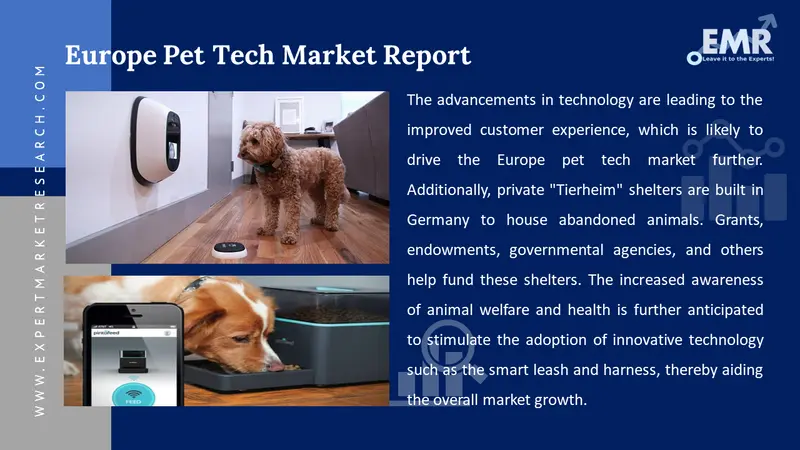 europe pet tech market