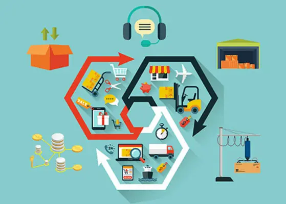 Europe Retail Supply Chain Optimization