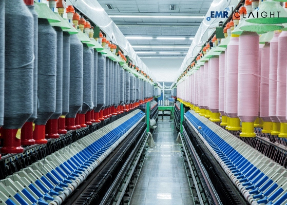 Europe Textile Market