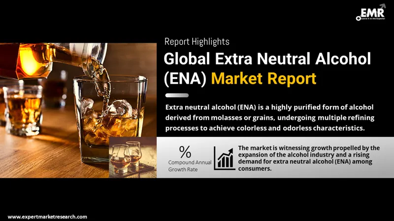 Global Extra Neutral Alcohol (ENA) Market