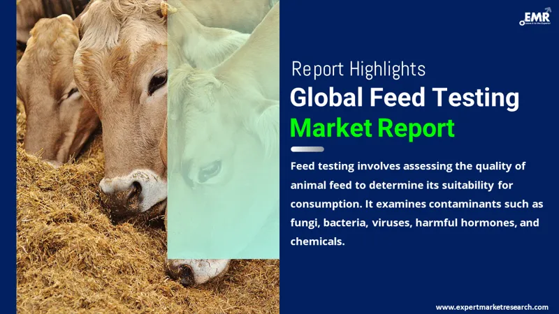 Global Feed Testing Market