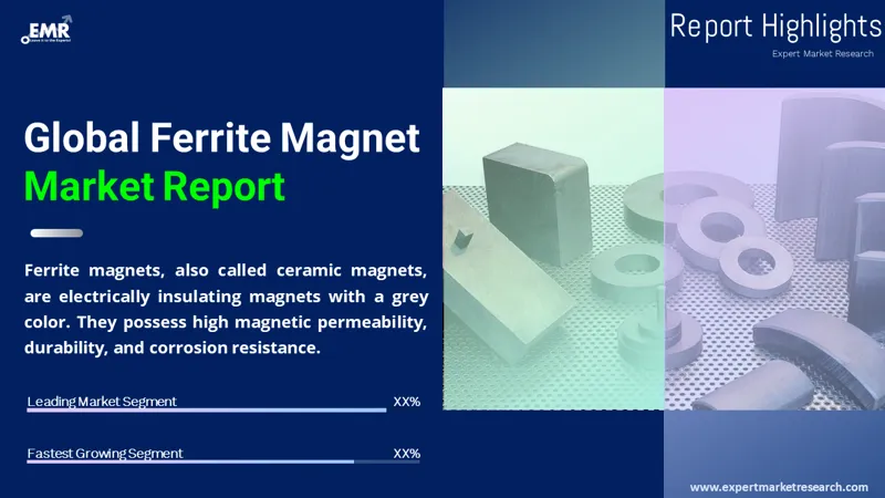 Ferrite Magnet Market