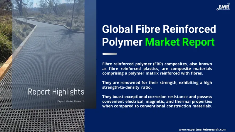 Fibre Reinforced Polymer Market
