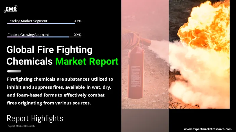 Global Fire Fighting Chemicals Market