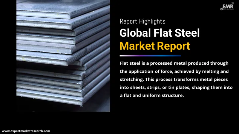 Global Flat Steel Market