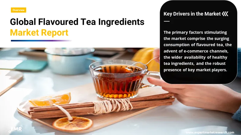 flavoured tea ingredients market