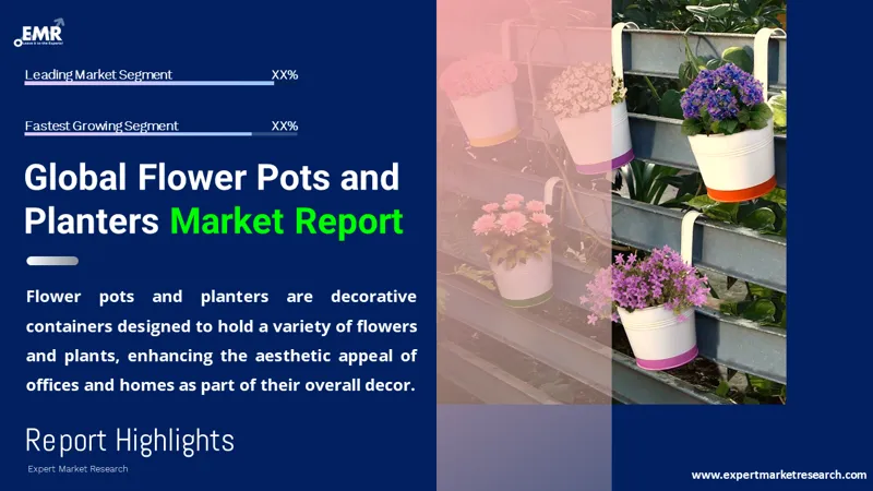 Global Flower Pots and Planters Market