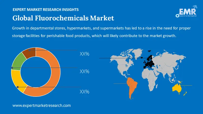 fluorochemicals market by region