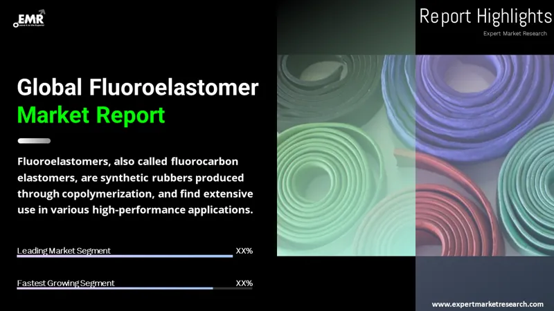 Global Fluoroelastomer Market