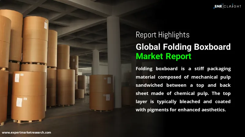 Global Folding Boxboard Market