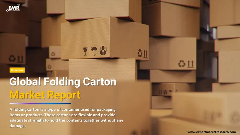folding carton market
