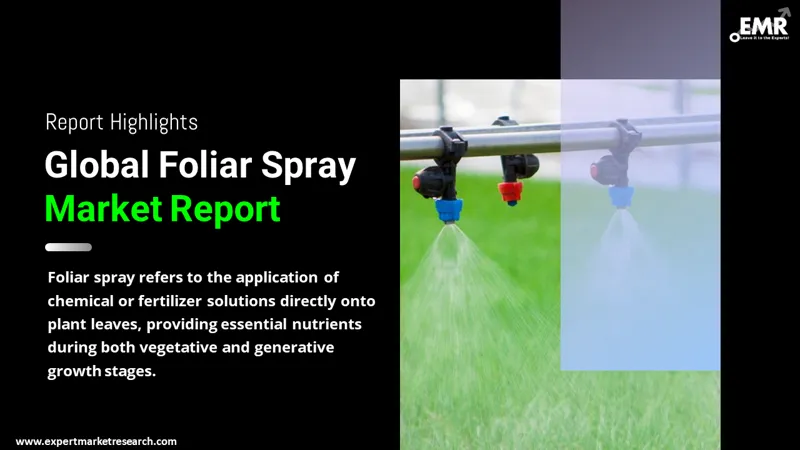 Global Foliar Spray Market