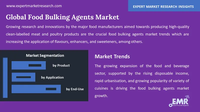 food bulking agents market by segments