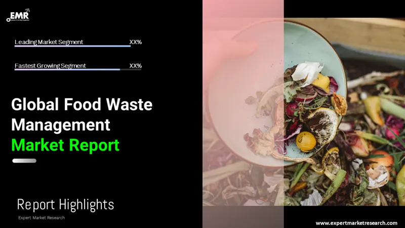 Global Food Waste Management Market